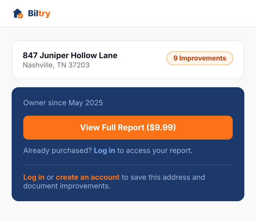 View Full Report purchase card